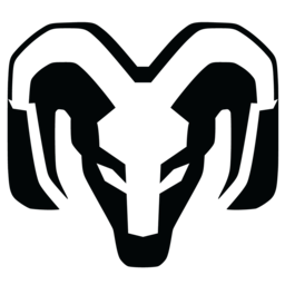 Znak marki RAM